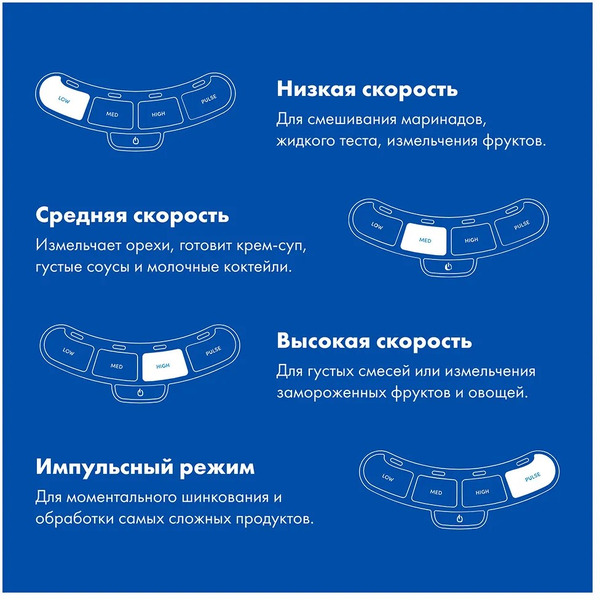 Блендер NutriBullet NBF400DG