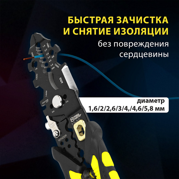 Плоскогубцы Грандмастер Многофункциональные PL-215 671259