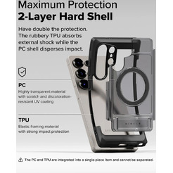 Чехол Ringke UX MAGNETIC для Galaxy S25 Ultra SMOKE BLACK