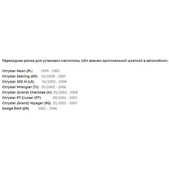 Рамка Incar RCH-99 (CHRYSLER 99-04 Neon,Vision)