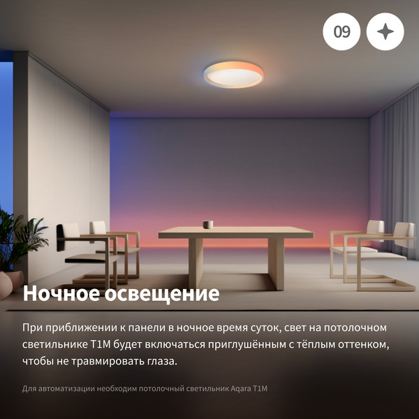 Панель управления Aqara S1 Plus (EU) MP-K03D
