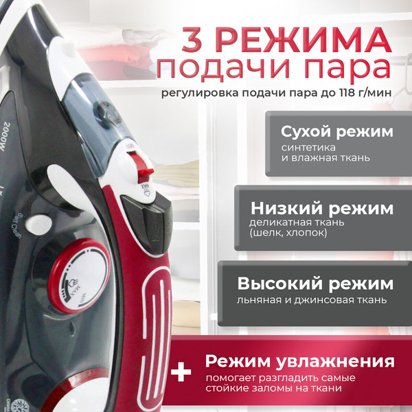 Утюг Atlanta ATH-5493 (черный)