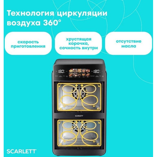 Аэрогриль Scarlett SC-AF15D60D