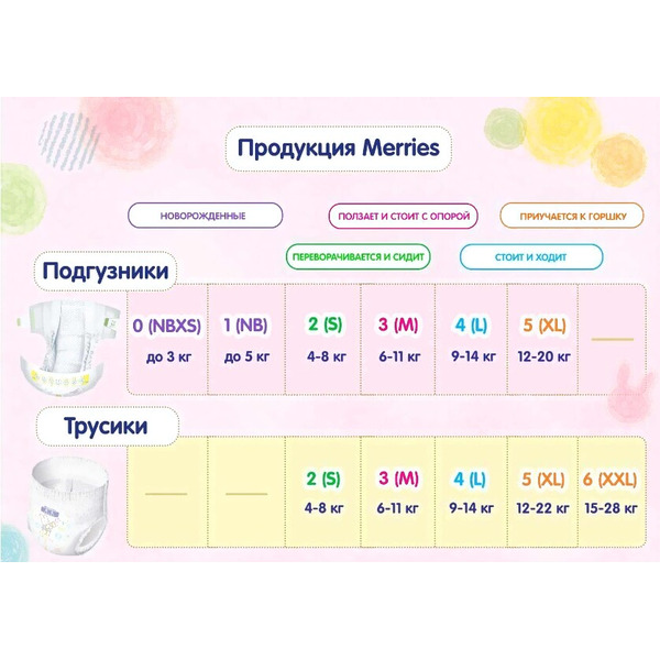 Подгузники-трусики детские Merries XXL 15-28кг (30шт)