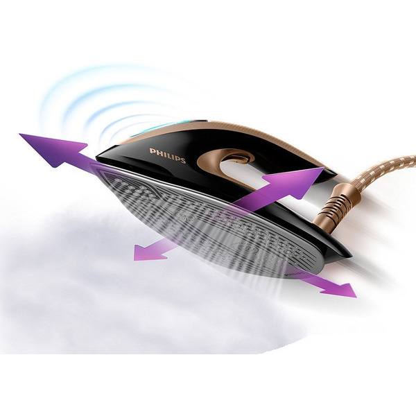 Парогенератор PHILIPS GC9682/80