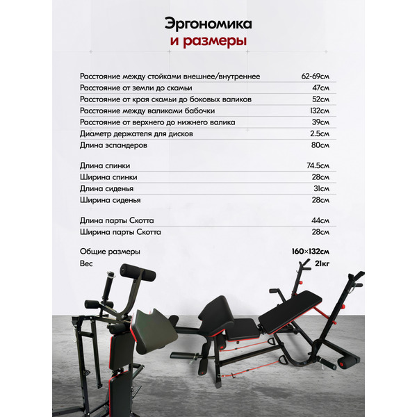 Скамья многофункциональная SUNDAYS FITNESS LD0133