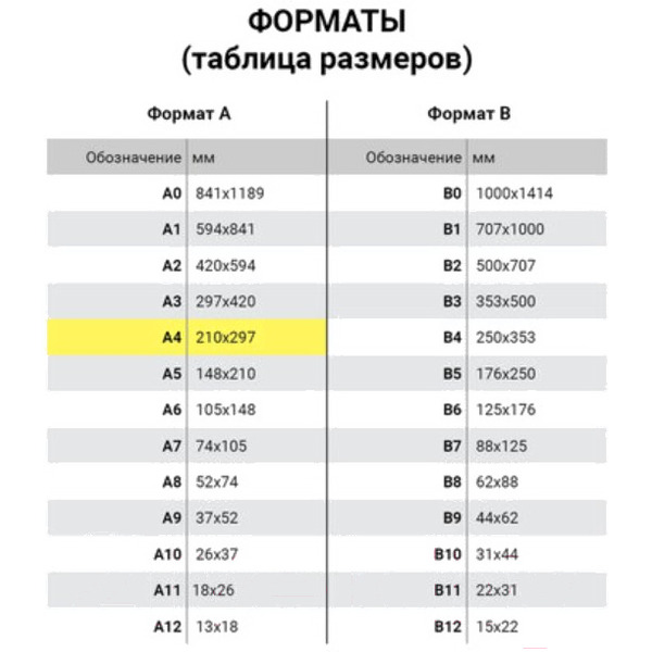 Картон цветной Brauberg 124745