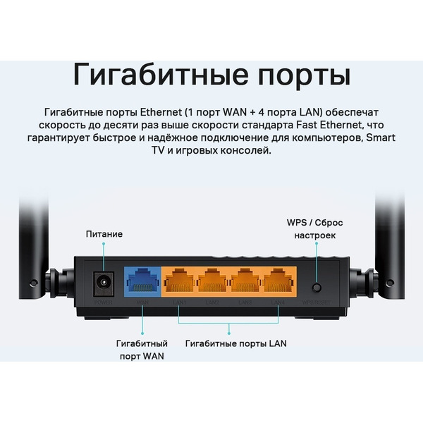Wi-Fi роутер TP-Link Archer C64