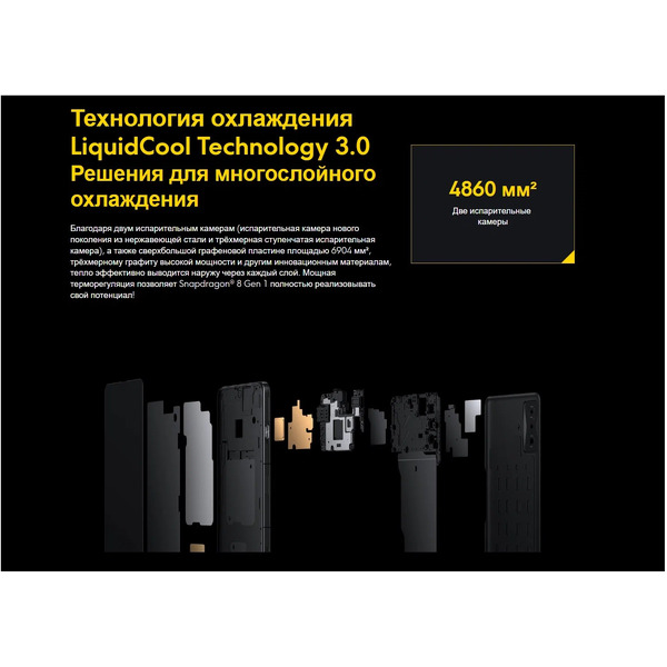 Смартфон Xiaomi POCO F4 GT 12GB/256GB Stealth Black EU