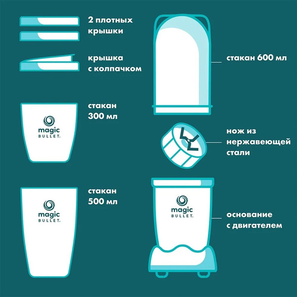 Блендер NutriBullet Magic Bullet MBR10