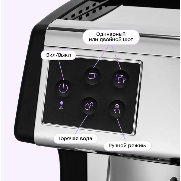 Кофеварка Kitfort КТ-7531
