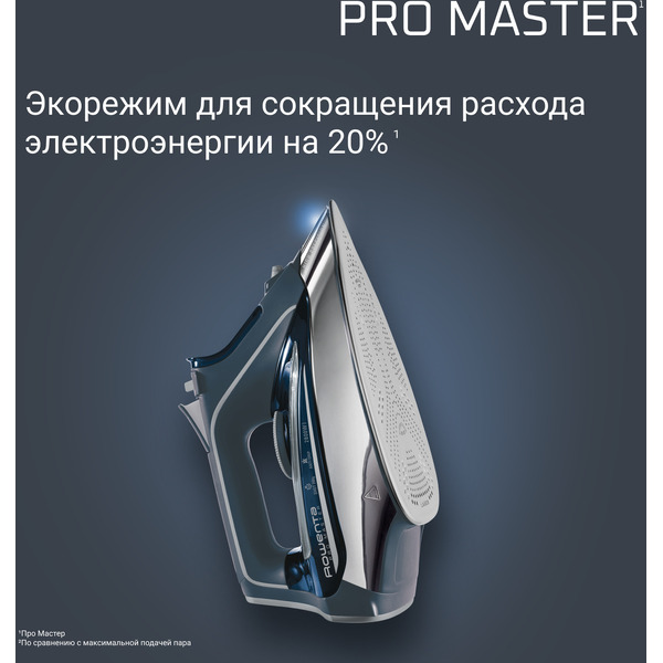 Утюг Rowenta Pro Master DW8221D1