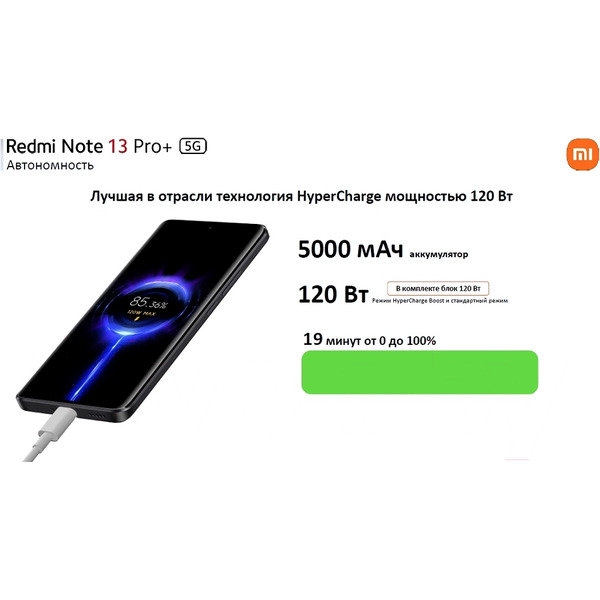 Смартфон Xiaomi Redmi Note 13 Pro+ 5G 8GB/256GB Aurora Purple RU