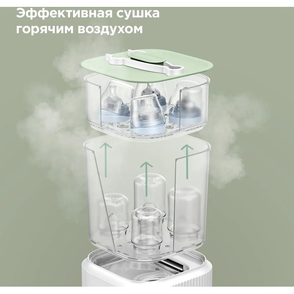 Стерилизатор для бутылочек с сушкой РЕДМОНД BC5201 (Белый)