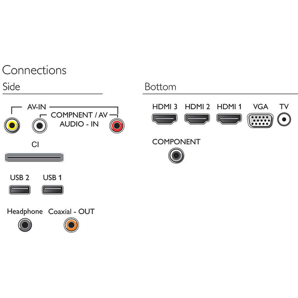 Телевизор LED PHILIPS 42PFT4001/60