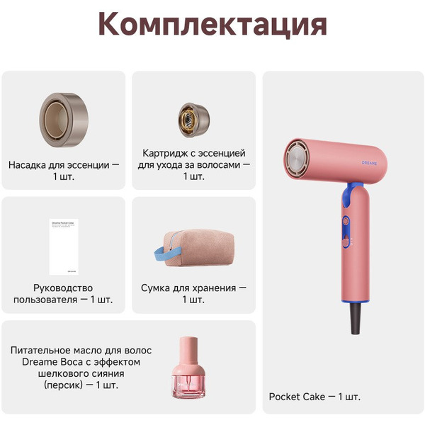 Фен Dreame Hair Dryer Pocket Cake Pink AHD51 (розовый)