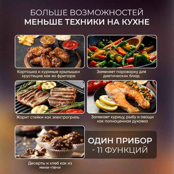 Аэрофритюрница Evolution Airo 7740TW