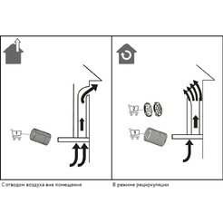 Кухонная вытяжка Korting KHC 35969 DN Cylinder