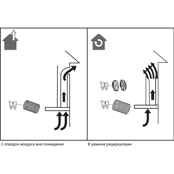 Кухонная вытяжка Korting KHC 35969 DN Cylinder