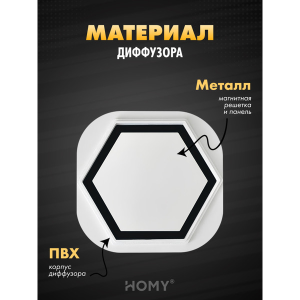 Вентиляционная решетка теневая HOMY AIR AH100W