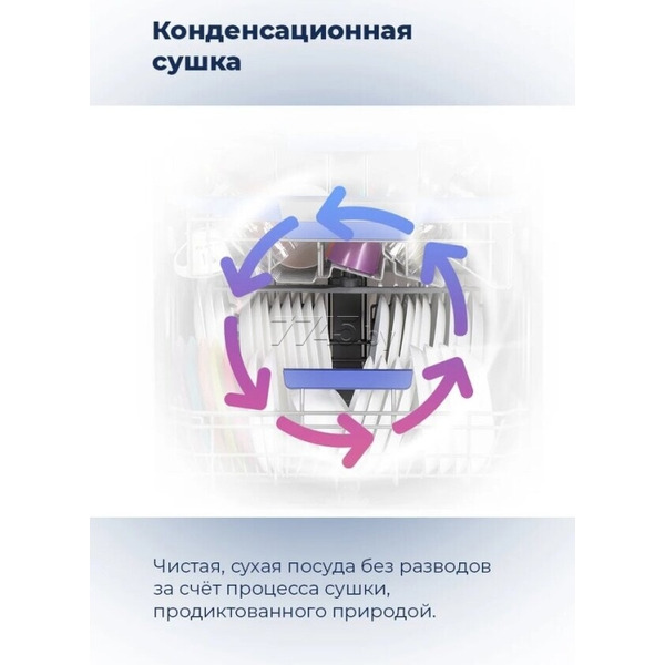 Посудомоечная машина MAUNFELD MWF08S