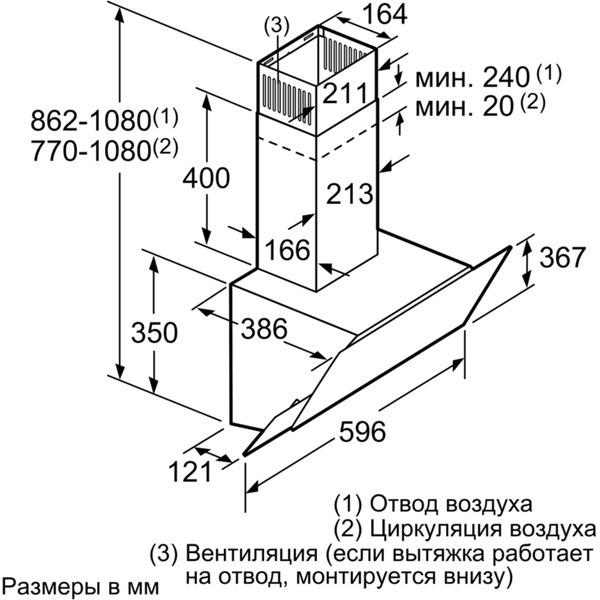 Вытяжка Bosch DWK065G20R