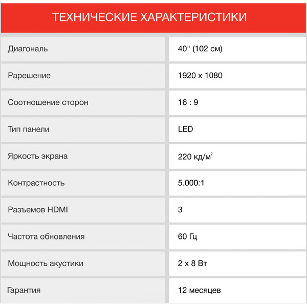 Телевизор StarWind SW-LED40SG300