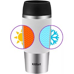 Термокружка Kitfort KT-1224-2