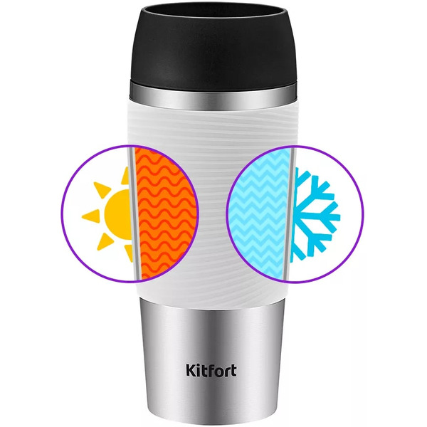 Термокружка Kitfort KT-1224-2