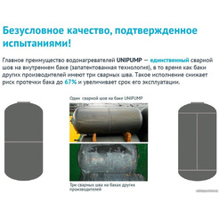 Накопительный электрический водонагреватель под мойку Unipump Компакт 15 под