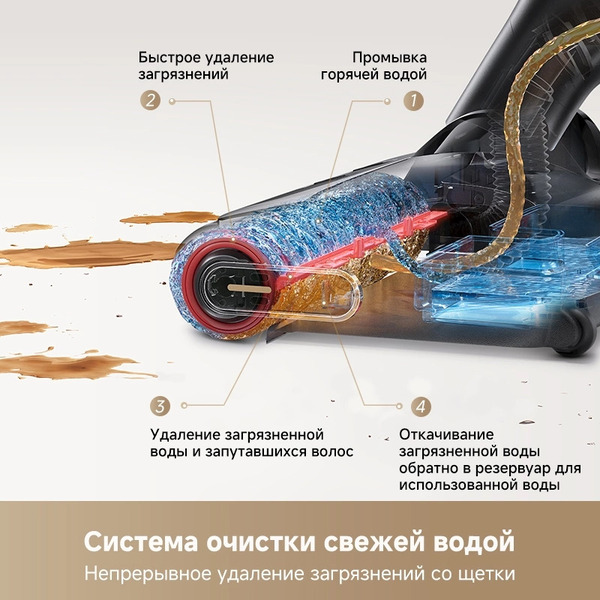 Беспроводной моющий пылесос Trouver Wet and Dry M10 Pro (HMH16D)