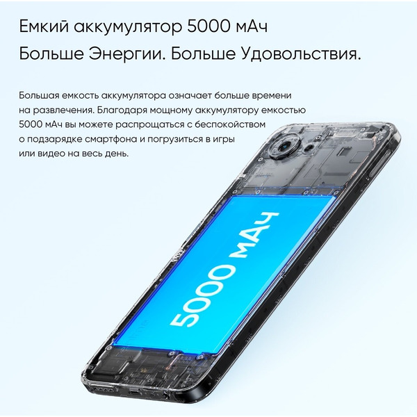 Смартфон Realme C30s (RMX3690) 3GB/64GB черный