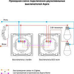 Умный выключатель Aqara Smart Wall Switch H1 WS-EUK03-G одноклавишный с нейтралью (графит)