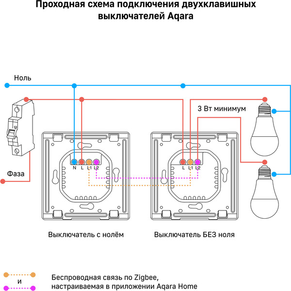 Умный выключатель Aqara Smart Wall Switch H1 WS-EUK03-G одноклавишный с нейтралью (графит)