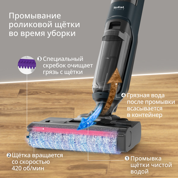 Пылесос Tefal X-Clean 2 GF2251F3