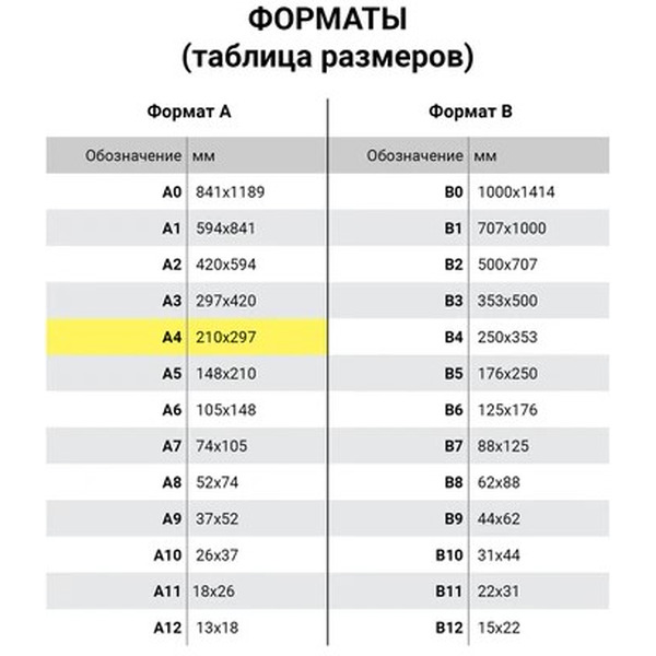 Пленка для ламинирования BRAUBERG 533114