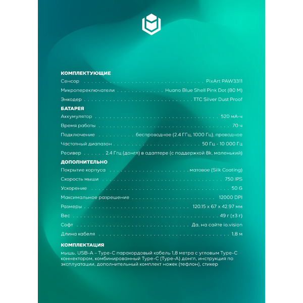 Мышь IO by Red Square Ergo SE io191 (белый)