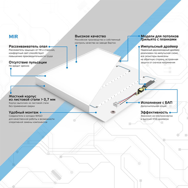Светильник Gauss MiR G1-A0-00070-01G02-2003540