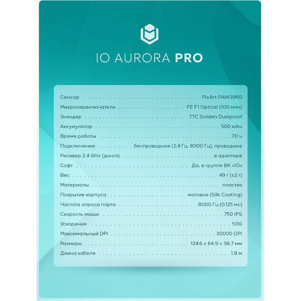 Мышь IO by Red Square Aurora Pro io171 (белый)