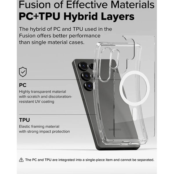 Чехол Ringke FUSION MAGNETIC для Galaxy S25 Ultra CLEAR