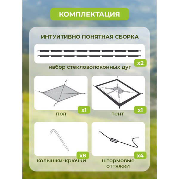 Палатка GetActive Chalet Green/Dark Grey (SWY-S02-GRDG)