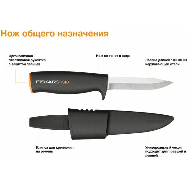 Нож бытового назначения FISKARS (1001622)