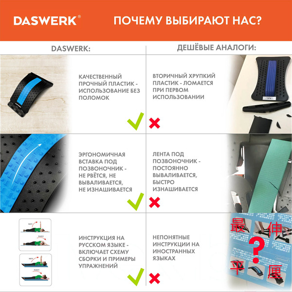 Минитренажер Daswerk Premium 680035 (синий)