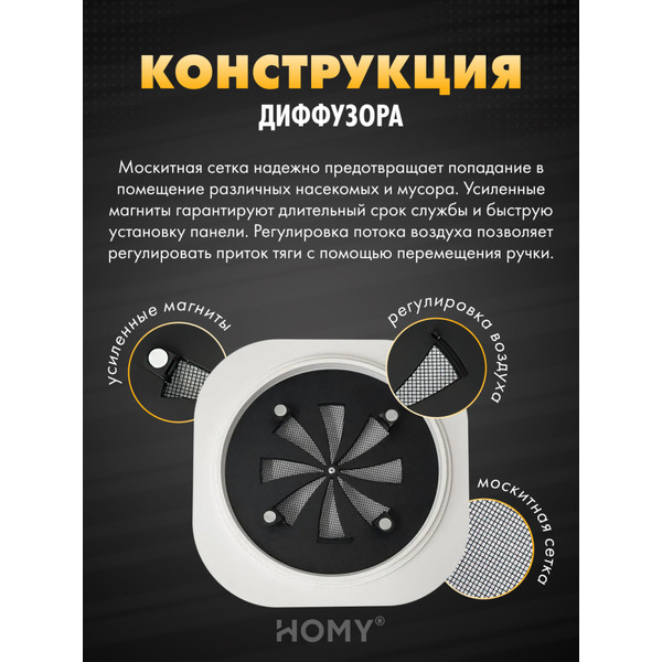 Вентиляционная решетка теневая с вентилятором и регулировкой воздуха HOMY AIR A125WRS