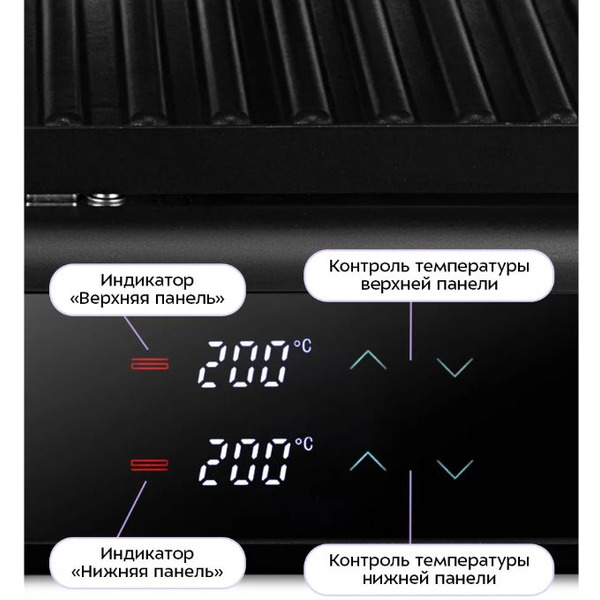 Электрогриль Kitfort КТ-4618