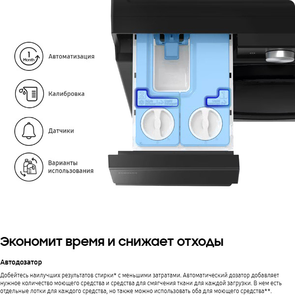 Стирально-сушильная машина Samsung WD11DG6B85BELP