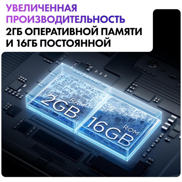 Телевизор Haier 43 Smart TV S2