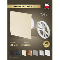 Вентилятор накладной Awenta KWT125H-PEE125-ZZ125