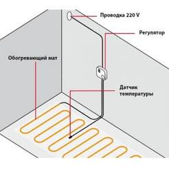 Датчик температуры пола Caleo SF 2х20