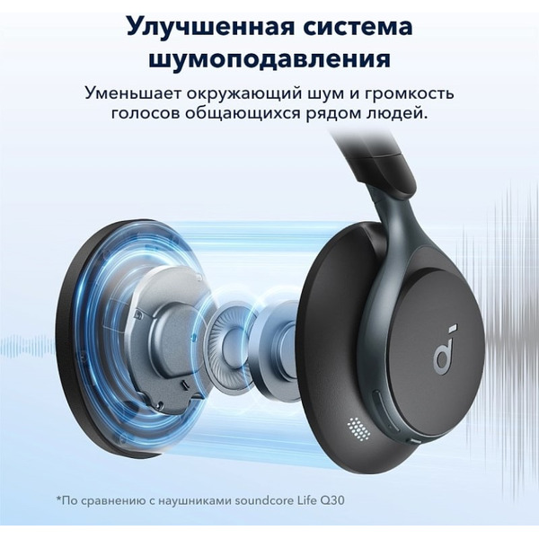 Наушники беспроводные SOUNDCORE Space One (SDC-A3035G11-BK) черный
